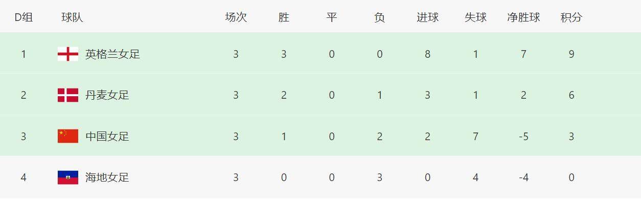 欧美在线色